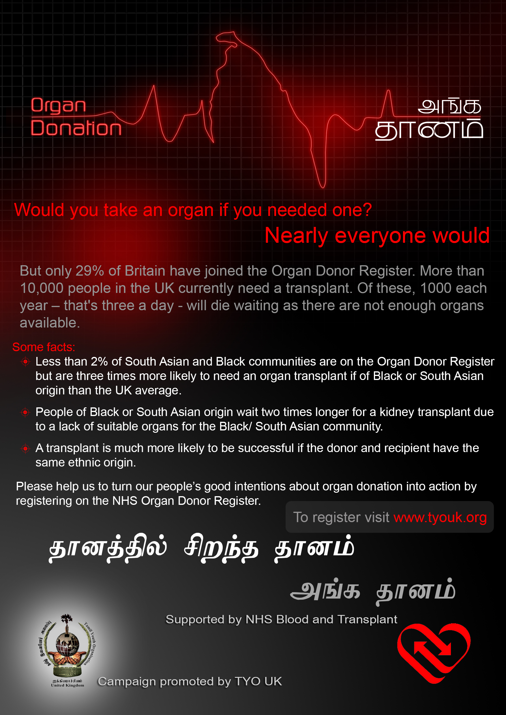 Organ%20Donation%20II.jpg